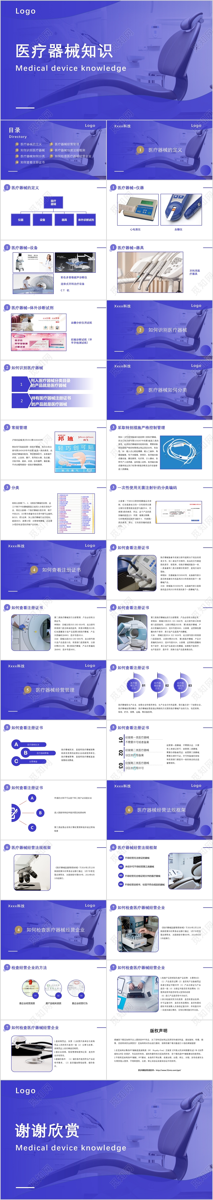 开云APP：医疗器械基本常识