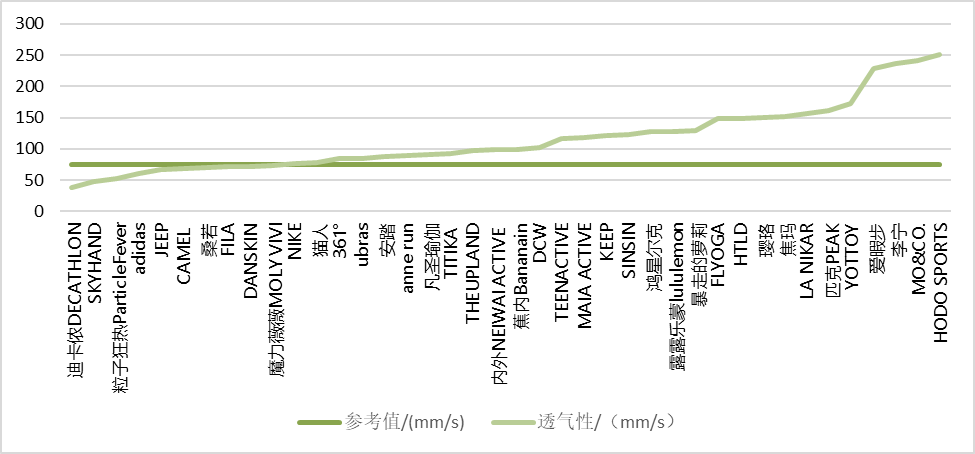 开云APP：买瑜伽裤不想花冤枉钱？40条瑜伽裤真实测评看这一篇就够了 申评测(图5)