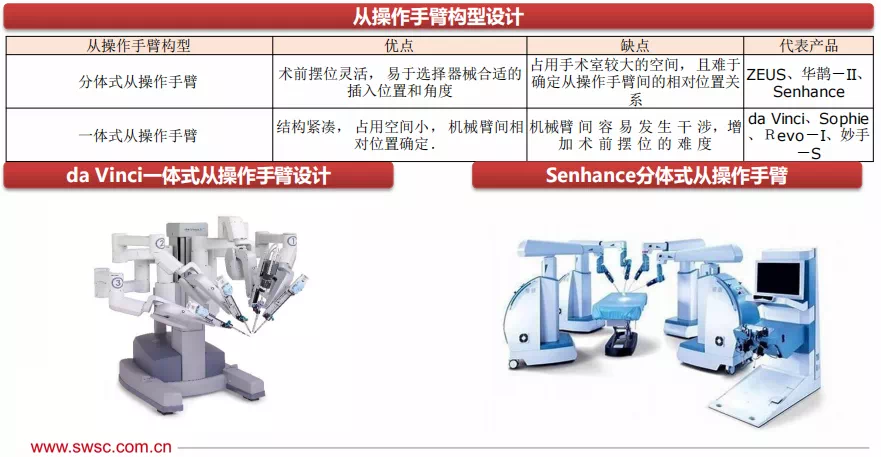 开云APP：医疗器械基础的知识点整理