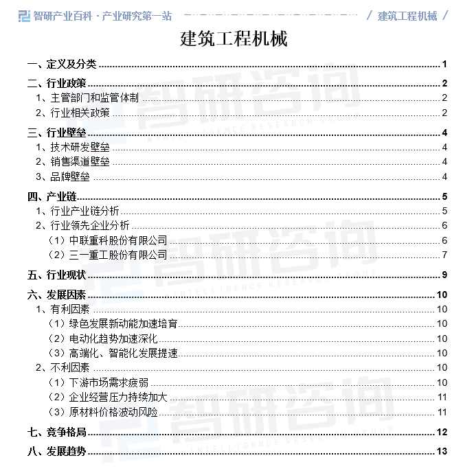 开云APP：中国专业产业知识平台！智研产研中心——建筑工程机械产业百科【391】(图2)