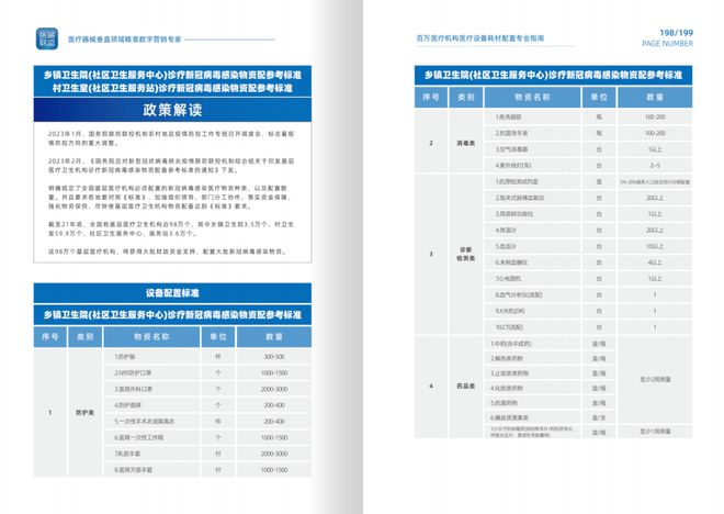 开云APP：卫健委发文大批医院配置升级！这些设备是重点(图4)